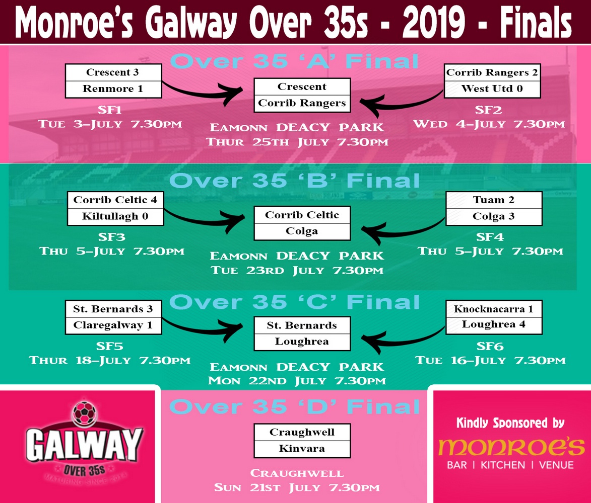 Galway_Masters_2019_Finals_V1 Galway_Masters_2019_Finals_V1