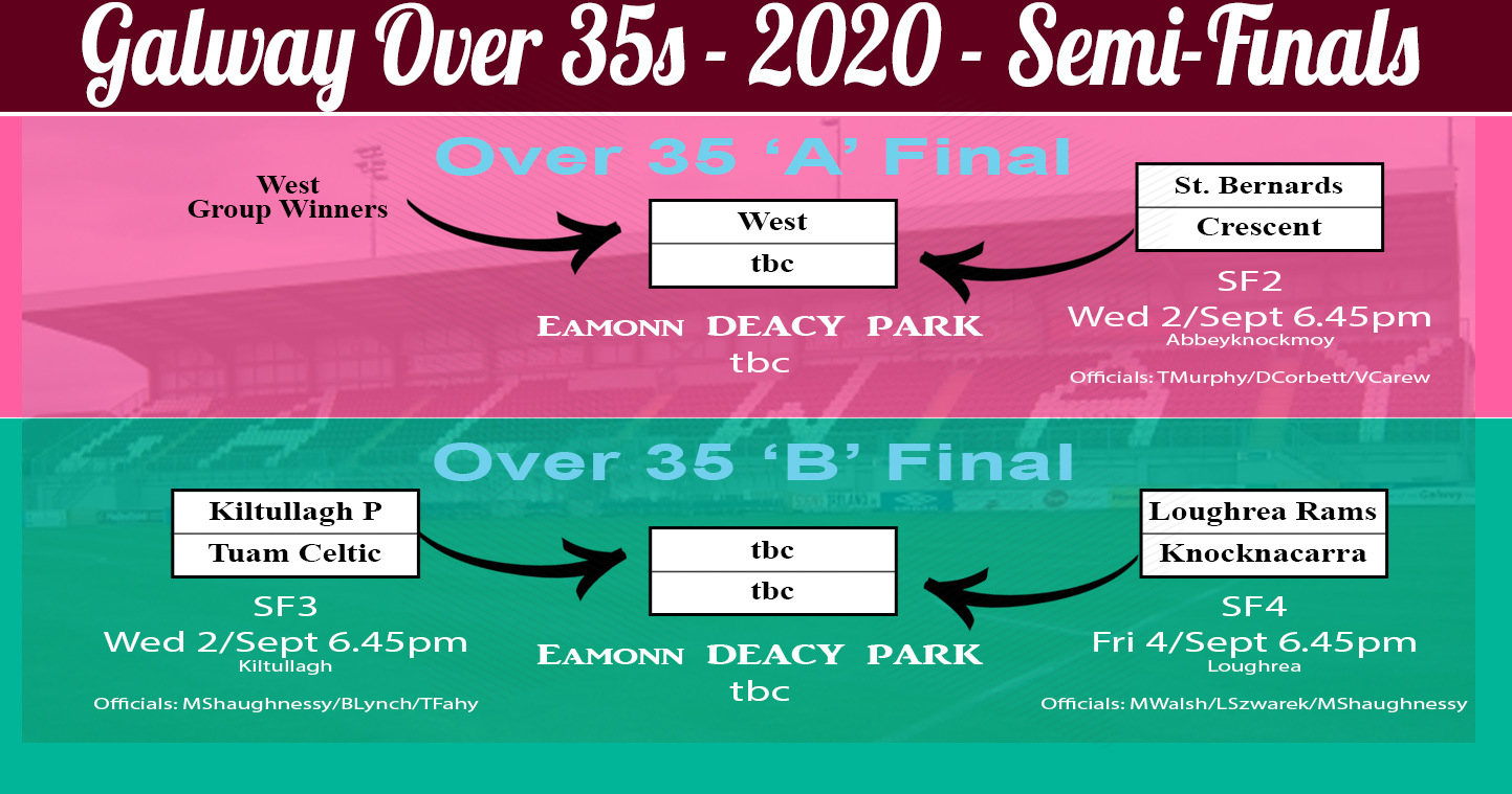 Galway_Masters_2020_SemiFinals_V2 Galway_Masters_2020_SemiFinals_V2