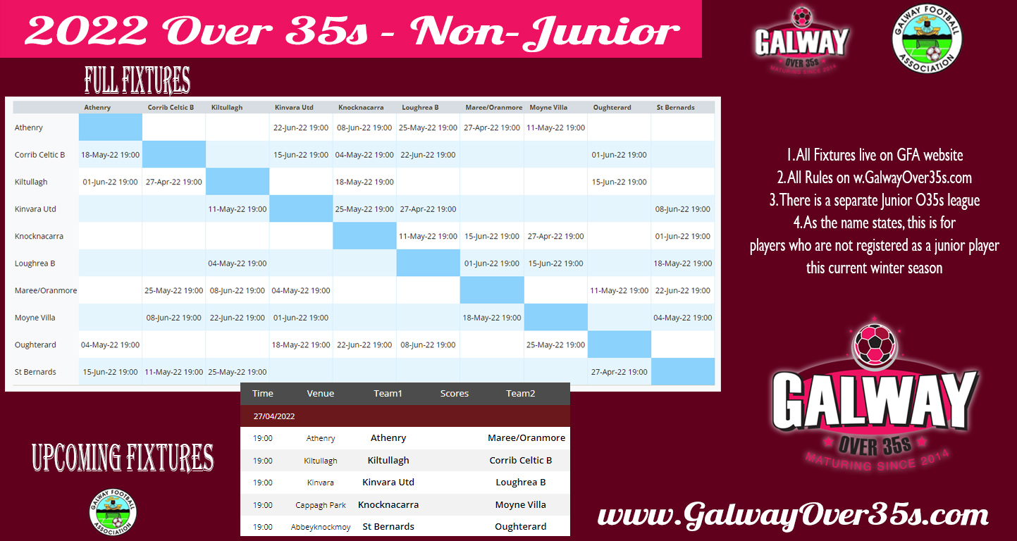 Galway_Masters_2022_Group2_Launch_Fixtures v2 copy